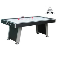 ������� ���� DFC PANAMA