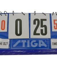 ����� ��� �����