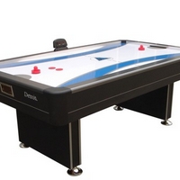 ������� ���� ���������� Detroit DFC