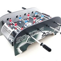 ������� ���� ���������� - ������ "Manchester"