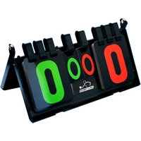 ��������� �������