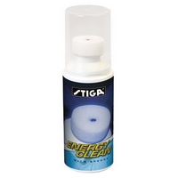 �������� �������� Energy (90��)